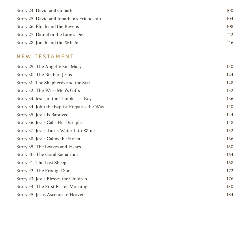 Table of contents, continuation and New Testament