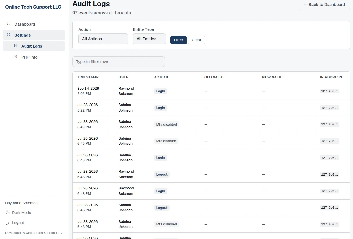 Audit log table with timestamp, user, action badges, old and new values and IP address, above action and entity filters
