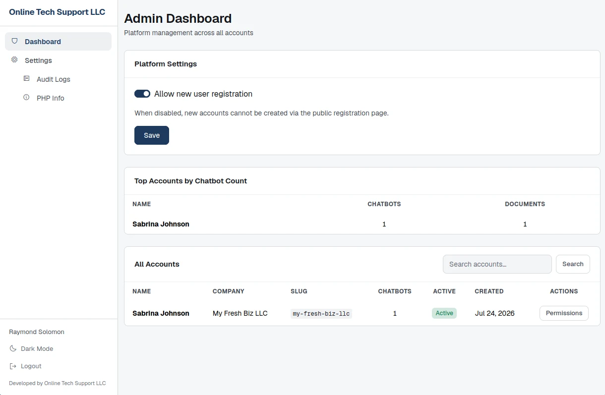 Super admin dashboard with platform registration toggle, top accounts table and all accounts table with permissions actions